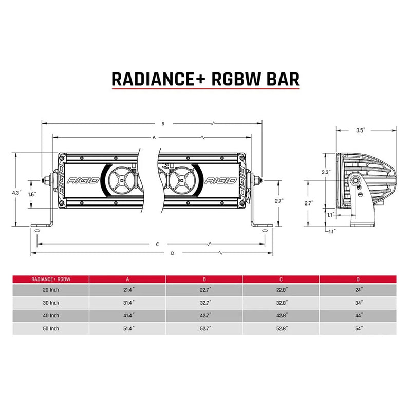 Load image into Gallery viewer, RIGID Industries Radiance + 40&quot; Light Bar - RGBW [240053]
